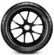 Мотошины летние Pirelli Angel City R 120/70 R17 58S