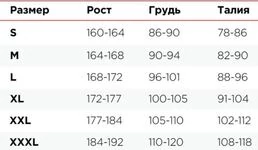 MadBull Turtle Черепаха