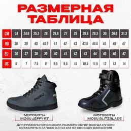 MOSU Jeffy RT мотоботы городские серые