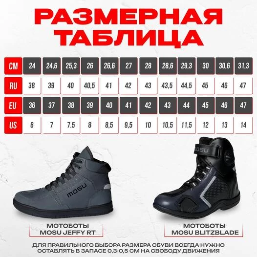 MOSU Jeffy RT мотоботы городские серые