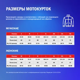 Icon Airform Hi-Viz городская мотокуртка желтая
