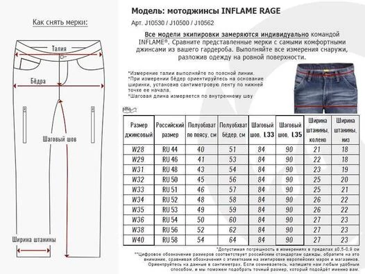Inflame Rage Dark Grey мотоджинсы темно серые