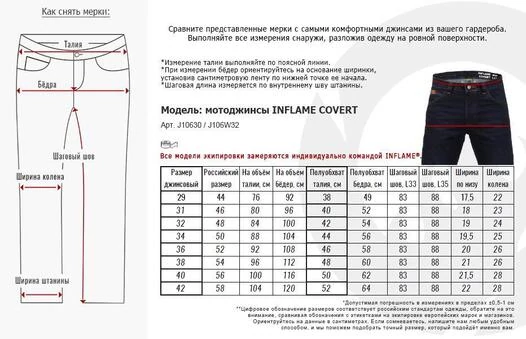 Inflame Covert Blue мотоджинсы синие