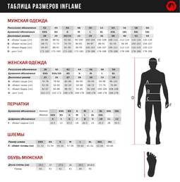 Inflame Corsa мотокуртка черная