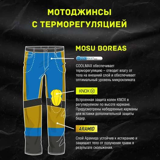 Mosu Boreas мотоджинсы синие