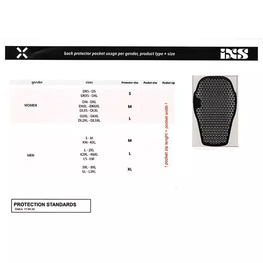 Ixs Honeycomb Level 2 Back Protector Black Черный