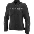 IXON Ionix jacke Черный (размер: s)