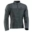 IXON Fresh jacke Зеленый (размер: 3xl)