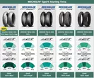 Michelin 160/60ZR17 Road5 2CT 69W Arka Lastik (2025) Черный