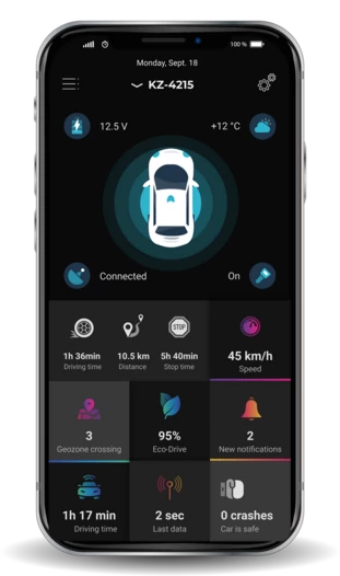 Sizzapp умный GPS трекер (пожизненный тариф)