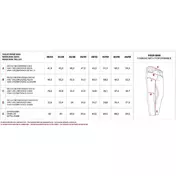 Jeans Motorcycle мотоштаны Pmj RIDER MAN Black