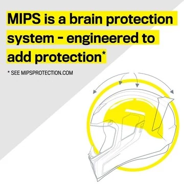 Как MIPS спасает жизни мотоциклистов