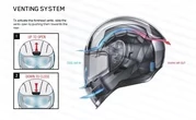 Icon Airform RiteMind мотошлем