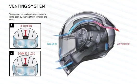 Icon Airform RiteMind мотошлем