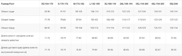 Dragonfly 2DThermo Light термокостюм черный