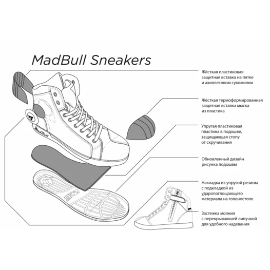 MadBull Sneakers Grey мотоботы серые